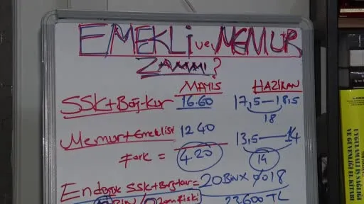 Uzmanı açıkladı: SSK ve Bağ-Kur emeklileri yüzde 18, memur ve memur emeklileri yüzde 14 zam alacak
