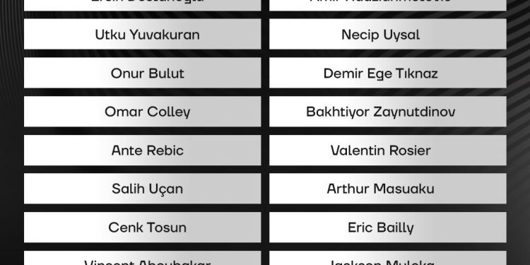 Beşiktaş’ın, Brugge maçı kamp kadrosu açıklandı