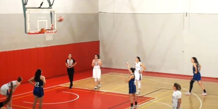 TFB Kadınlar Basketbol Ligi: Çankırıspor: 71 – Bodrumspor: 99
