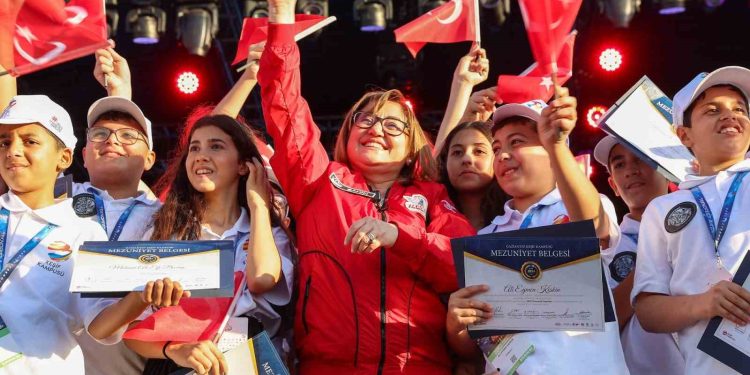Gaziantep Büyükşehir, TEKNOFEST’te yarışacak takımlara desteğini sürdürüyor